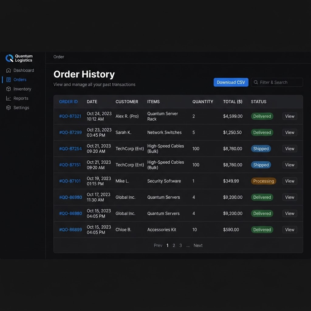 A clean order history